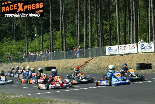Start MiniMax